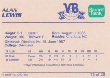1989 Star Vero Beach Dodgers #15 Alan Lewis Back