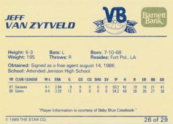1989 Star Vero Beach Dodgers #26 Jeff Van Zytveld Back