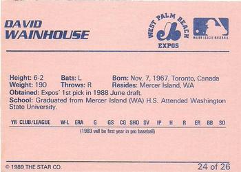 1989 Star West Palm Beach Expos #24 David Wainhouse Back