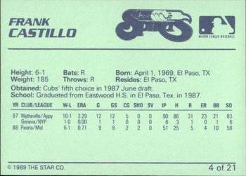 1989 Star Winston-Salem Spirits #4 Frank Castillo Back