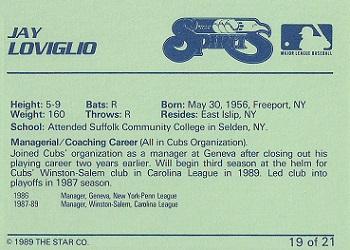 1989 Star Winston-Salem Spirits #19 Jay Loviglio Back