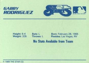 1989 Star Winston-Salem Spirits #24 Gabby Rodriguez Back