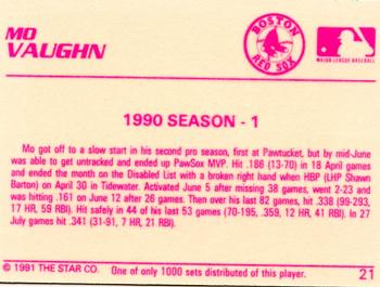 1991 Star The Future #21 Mo Vaughn Back