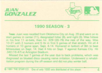 1991 Star The Future #4 Juan Gonzalez Back