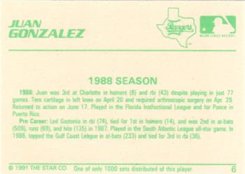1991 Star The Future #6 Juan Gonzalez Back