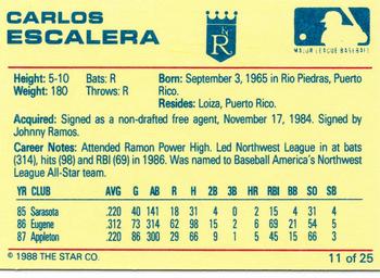 1988 Star Baseball City Royals #11 Carlos Escalera Back
