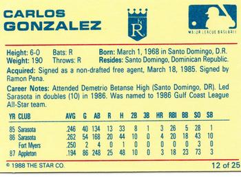 1988 Star Baseball City Royals #12 Carlos Gonzalez Back
