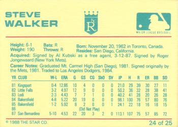 1988 Star Baseball City Royals #24 Steve Walker Back