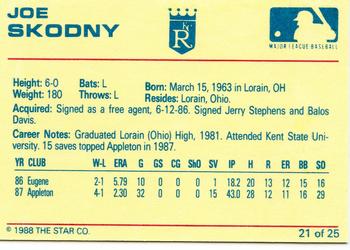 1988 Star Baseball City Royals #21 Joe Skodny Back
