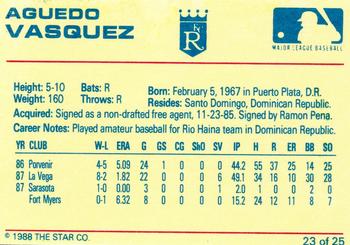 1988 Star Baseball City Royals #23 Aguedo Vasquez Back