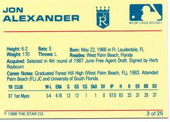 1988 Star Baseball City Royals #3 Jon Alexander Back
