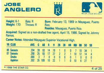 1988 Star Baseball City Royals #4 Jose Anglero Back