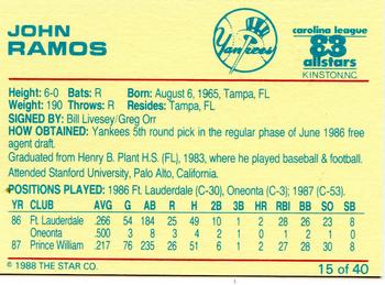 1988 Star Carolina League All-Stars #15 John Ramos Back