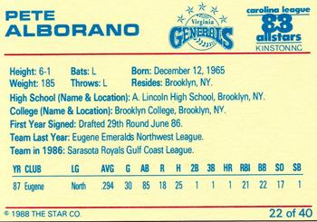 1988 Star Carolina League All-Stars #22 Pete Alborano Back