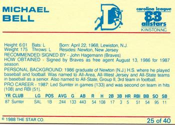 1988 Star Carolina League All-Stars #25 Mike Bell Back