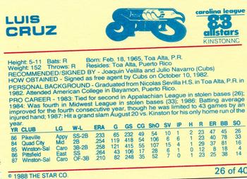 1988 Star Carolina League All-Stars #26 Luis Cruz Back