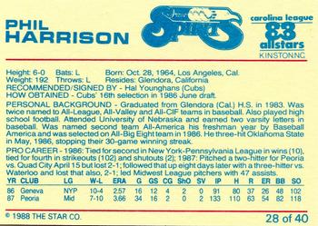 1988 Star Carolina League All-Stars #28 Phil Harrison Back