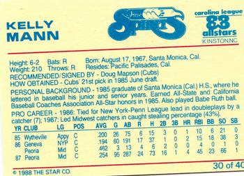 1988 Star Carolina League All-Stars #30 Kelly Mann Back