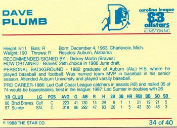 1988 Star Carolina League All-Stars #34 Dave Plumb Back