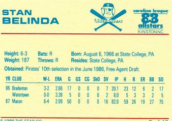 1988 Star Carolina League All-Stars #3 Stan Belinda Back
