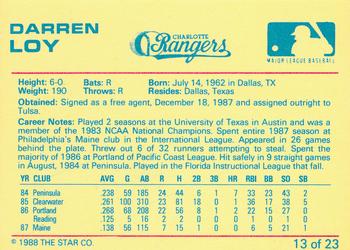 1988 Star Charlotte Rangers #13 Darren Loy Back