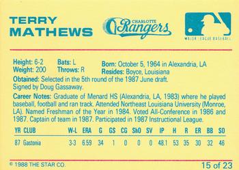 1988 Star Charlotte Rangers #15 Terry Mathews Back