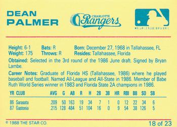 1988 Star Charlotte Rangers #18 Dean Palmer Back