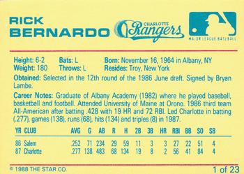 1988 Star Charlotte Rangers #1 Rick Bernardo Back