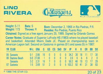 1988 Star Charlotte Rangers #20 Lino Rivera Back