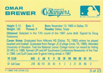 1988 Star Charlotte Rangers #3 Omar Brewer Back