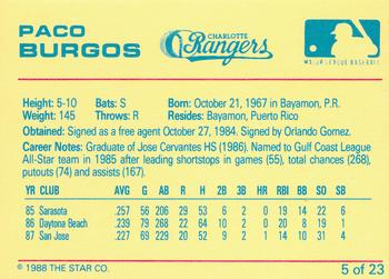 1988 Star Charlotte Rangers #5 Paco Burgos Back