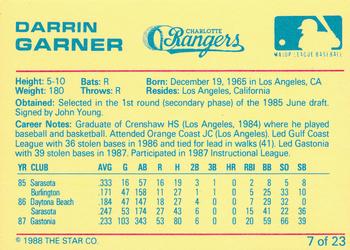 1988 Star Charlotte Rangers #7 Darrin Garner Back