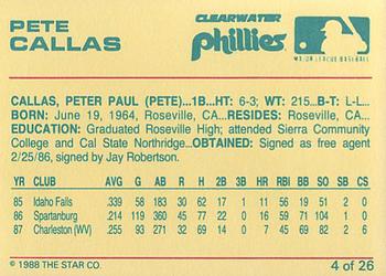 1988 Star Clearwater Phillies #4 Pete Callas Back