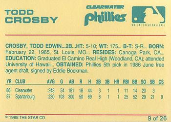 1988 Star Clearwater Phillies #9 Todd Crosby Back
