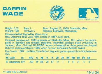 1988 Star Dunedin Blue Jays #19 Darrin Wade Back