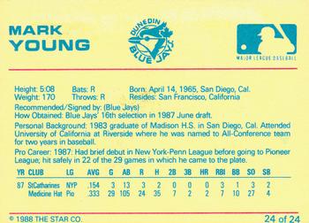 1988 Star Dunedin Blue Jays #24 Mark Young Back