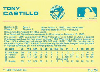 1988 Star Dunedin Blue Jays #2 Tony Castillo Back