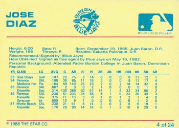 1988 Star Dunedin Blue Jays #4 Jose Diaz Back