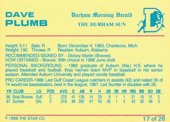 1988 Star Durham Bulls Orange Border #17 Dave Plumb Back