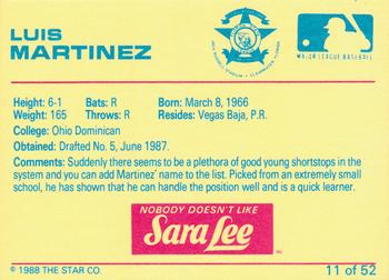 1988 Star Florida State League All-Stars #11 Luis Martinez Back