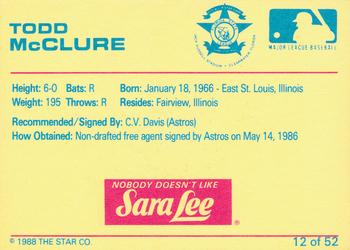 1988 Star Florida State League All-Stars #12 Todd McClure Back