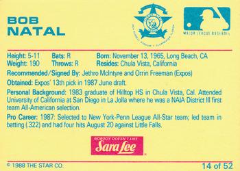 1988 Star Florida State League All-Stars #14 Bob Natal Back