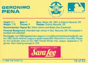 1988 Star Florida State League All-Stars #16 Geronimo Pena Back