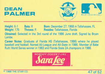 1988 Star Florida State League All-Stars #47 Dean Palmer Back