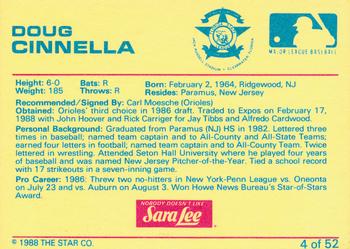1988 Star Florida State League All-Stars #4 Doug Cinnella Back