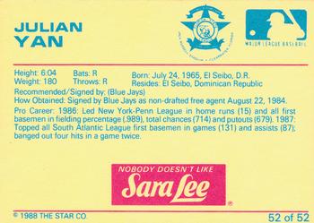 1988 Star Florida State League All-Stars #52 Julian Yan Back