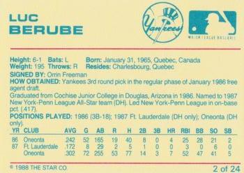1988 Star Ft. Lauderdale Yankees #2 Luc Berube Back