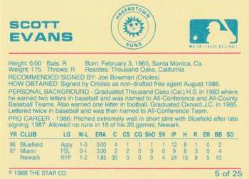 1988 Star Hagerstown Suns #5 Scott Evans Back