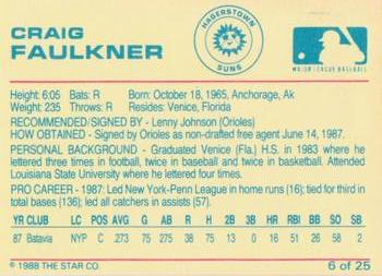 1988 Star Hagerstown Suns #6 Craig Faulkner Back