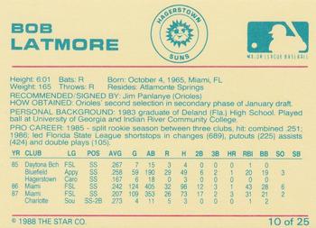 1988 Star Hagerstown Suns #10 Bob Latmore Back